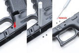 Guarder G17/18C/22/34 Frame Rail Mount