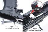 Guarder G17/18C/22/34 Frame Rail Mount