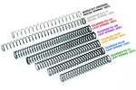 Guarder G-Series PS-100 Leaf Recoil Spring for G17/18c/19/22/34 & M&P9