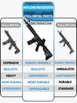 E&C COLT M4A1 AEG Gel Blaster Value Line