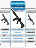 E&C COLT M4A1 AEG Gel Blaster Value Line