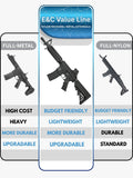 E&C COLT M4A1 FDE AEG Gel Blaster Value Line