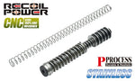 Guarder Steel Recoil Spring Guide for MARUI G17 Gen5