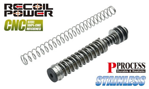 Guarder Steel Recoil Spring Guide for MARUI G17 Gen5 MOS (G19/45)