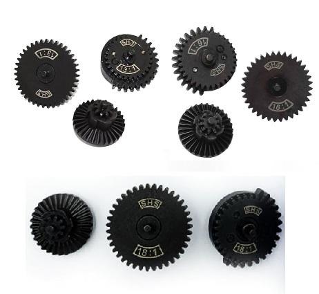 Gears
